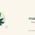 איור לכתבה: צ׳וקלט בננזה: מדריך ראשון לשם, לרקע ולתיאור הזן